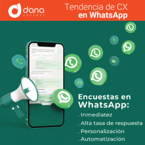 Encuesta de satisfacción en WhatsApp