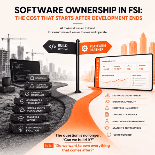Software propio en FSI: el costo que empieza después de terminar el desarrollo