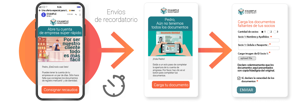 cross selling cuentas juridicas | DANAConnectnbsp nbsp| cross selling cuentas juridicas
