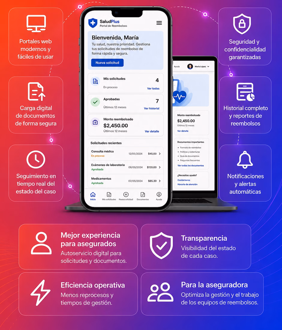 Reembolsos de Seguros de Salud con AI