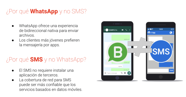 por qué whatsapp y sms 